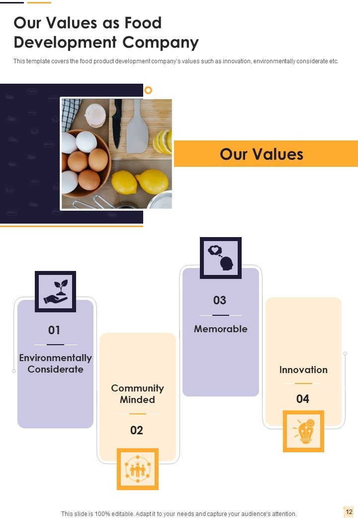 Food Industry Services Development Proposal Example Document Report Doc Pdf Ppt