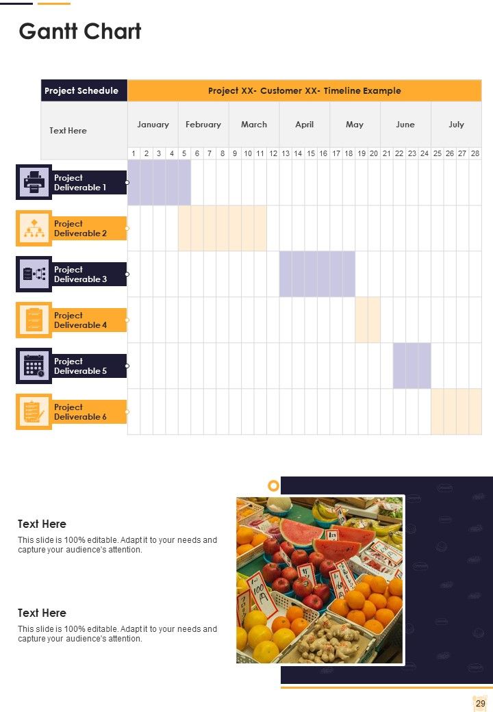 Food Industry Services Development Proposal Example Document Report Doc Pdf Ppt