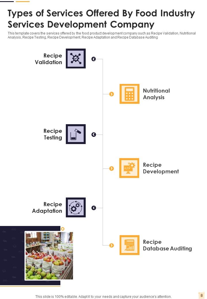 Food Industry Services Development Proposal Example Document Report Doc Pdf Ppt