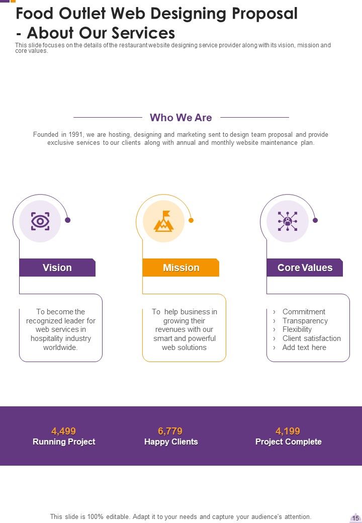 Food Outlet Web Designing Proposal Example Document Report Doc Pdf Ppt