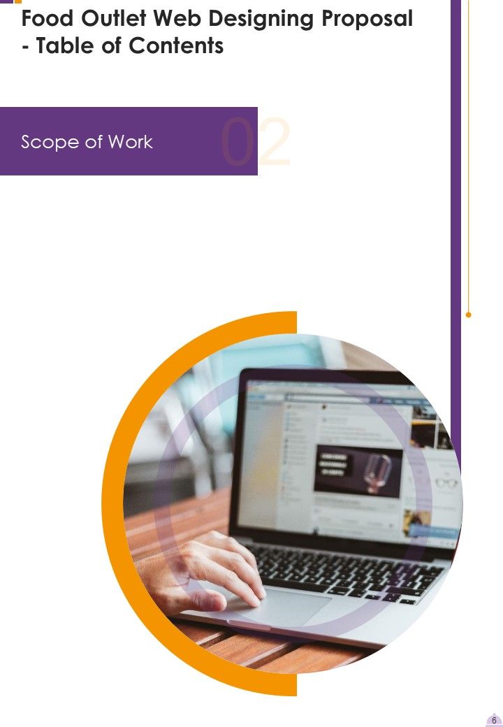 Food Outlet Web Designing Proposal Example Document Report Doc Pdf Ppt