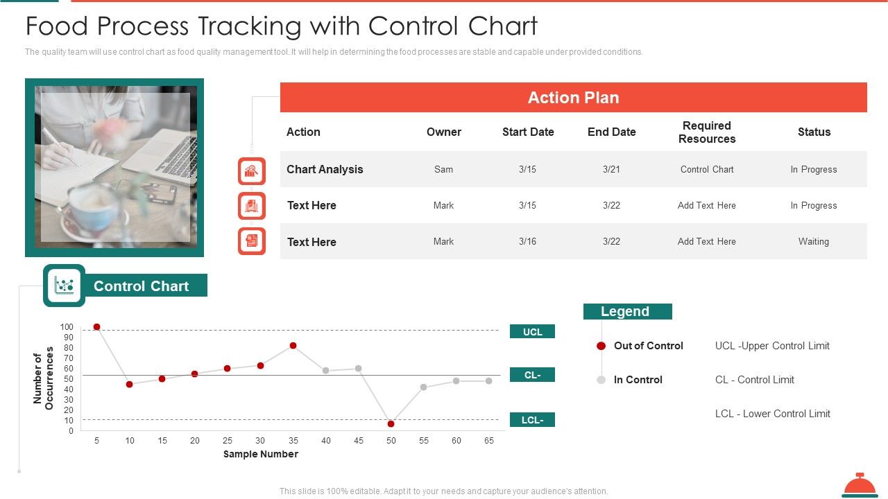 Food_Process_Tracking_With_Control_Chart_Increased_Superiority_For_Food_Products_Sample_PDF_Slide_1.jpg