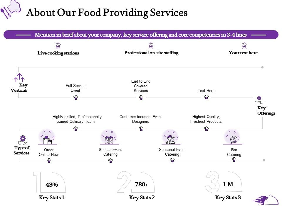 Food_Providing_Services_About_Our_Food_Providing_Services_Ppt_PowerPoint_Presentation_Layouts_Vector_PDF_Slide_1.jpg