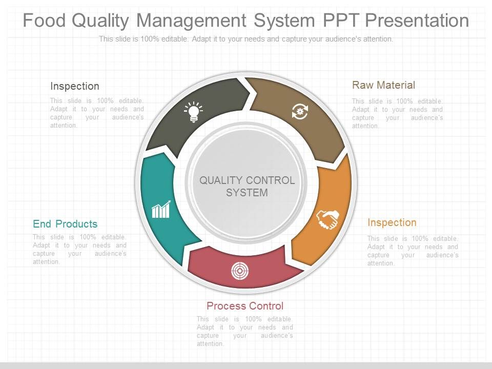 Food_Quality_Management_System_Ppt_Presentation_1.jpg