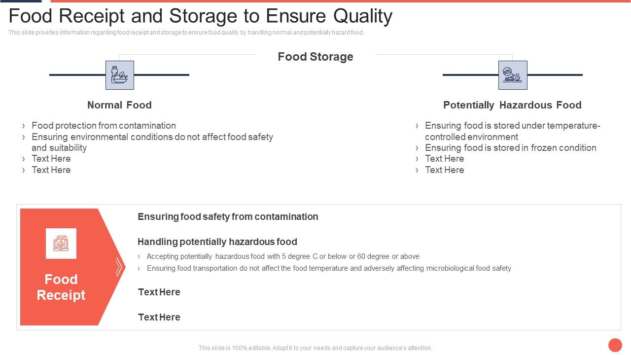 Food_Receipt_And_Storage_To_Ensure_Quality_Assuring_Food_Quality_And_Hygiene_Template_PDF_Slide_1.jpg