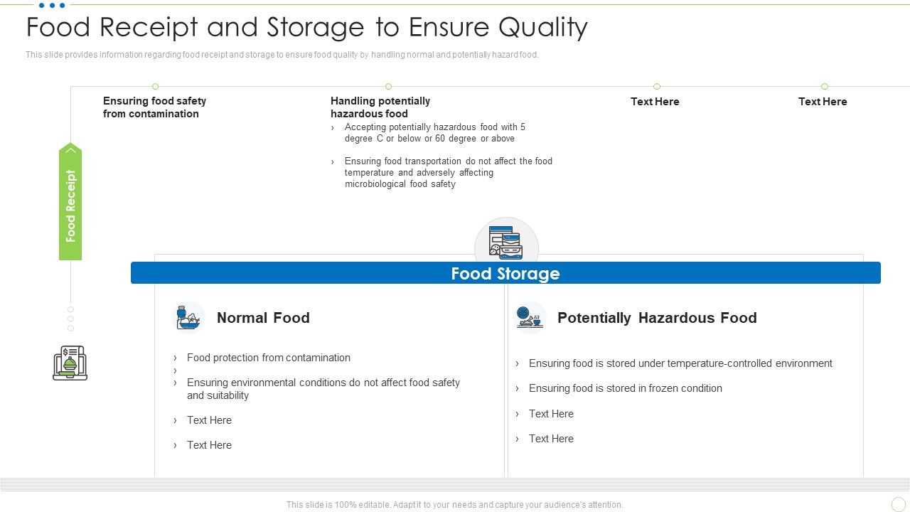 Food_Receipt_And_Storage_To_Ensure_Quality_Food_Security_Excellence_Ppt_Portfolio_Guide_PDF_Slide_1.jpg