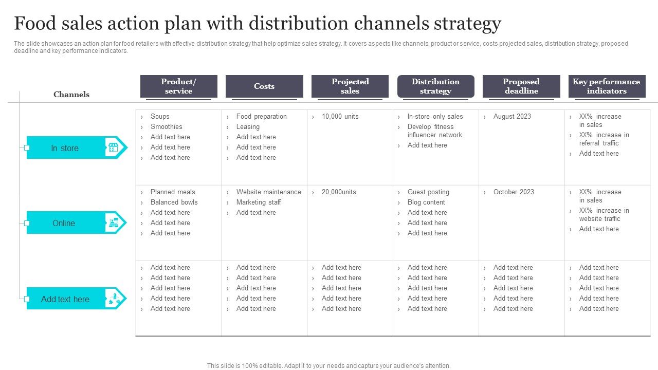Food_Sales_Action_Plan_With_Distribution_Channels_Strategy_Professional_PDF_Slide_1.jpg
