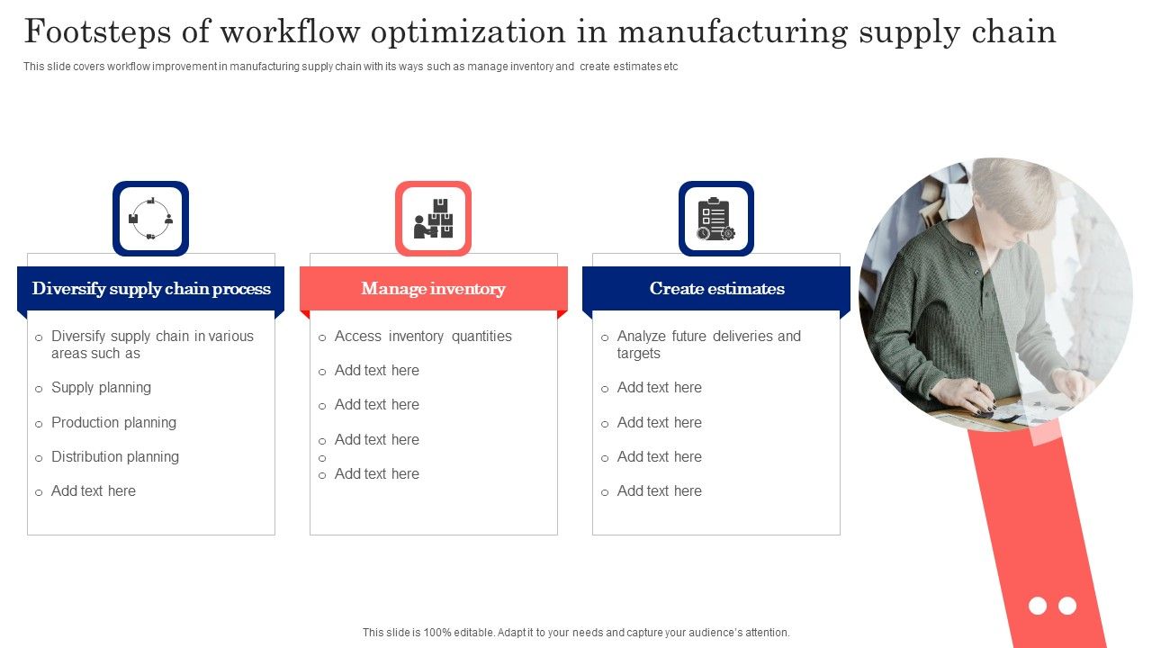Footsteps_Of_Workflow_Optimization_In_Manufacturing_Supply_Chain_Brochure_PDF_Slide_1.jpg