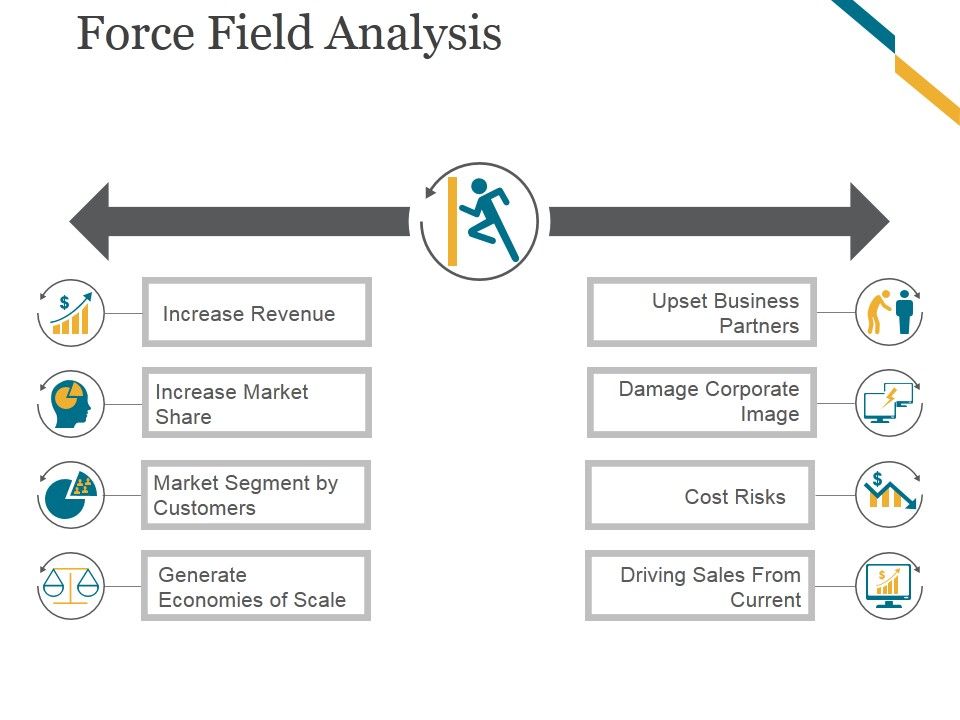 Force_Field_Analysis_Template_1_Ppt_PowerPoint_Presentation_Professional_Slide_1.jpg