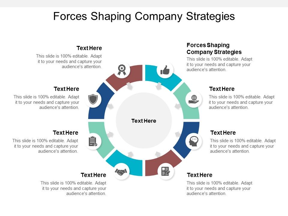 Forces_Shaping_Company_Strategies_Ppt_PowerPoint_Presentation_Show_Layout_Ideas_Cpb_Slide_1.jpg