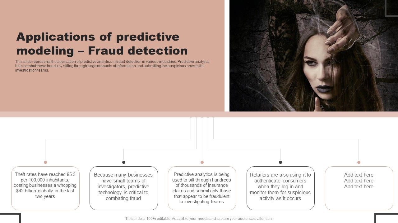 Forecast_Analysis_Technique_IT_Applications_Of_Predictive_Modeling_Fraud_Detection_Rules_PDF_Slide_1.jpg