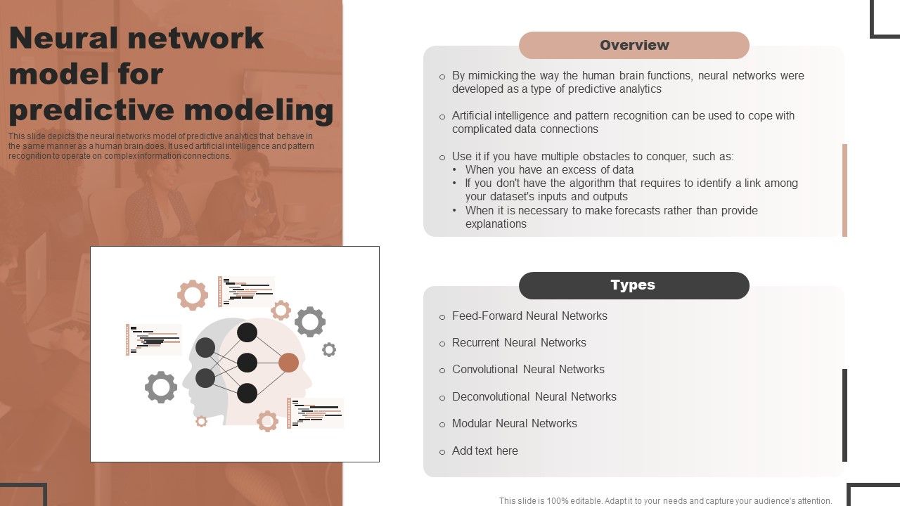 Forecast_Analysis_Technique_IT_Neural_Network_Model_For_Predictive_Modeling_Rules_PDF_Slide_1.jpg