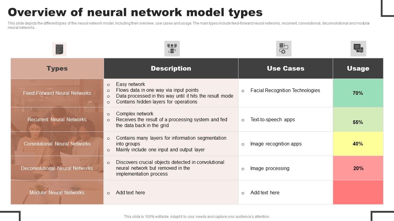 Forecast_Analysis_Technique_IT_Overview_Of_Neural_Network_Model_Types_Microsoft_PDF_Slide_1.jpg