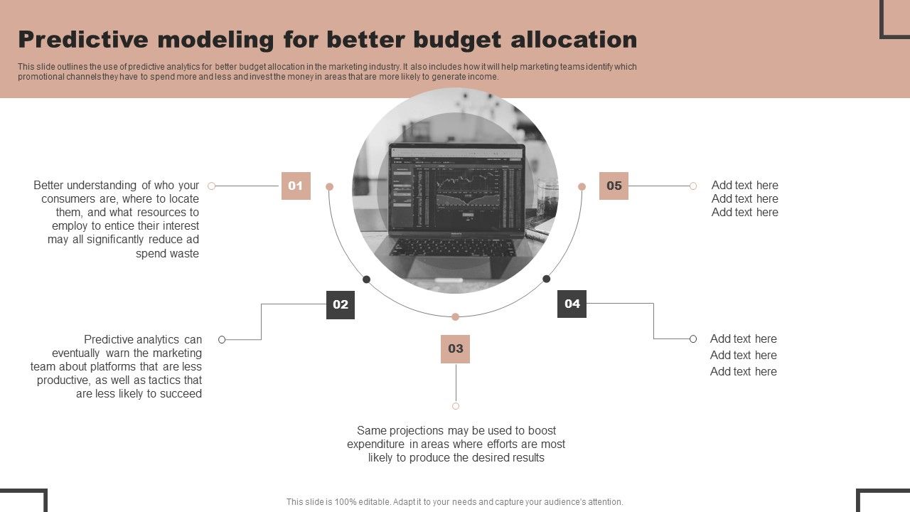 Forecast_Analysis_Technique_IT_Predictive_Modeling_For_Better_Budget_Allocation_Demonstration_PDF_Slide_1.jpg