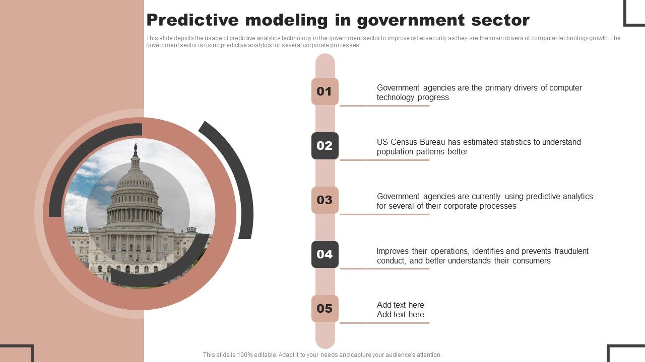 Forecast_Analysis_Technique_IT_Predictive_Modeling_In_Government_Sector_Portrait_PDF_Slide_1.jpg