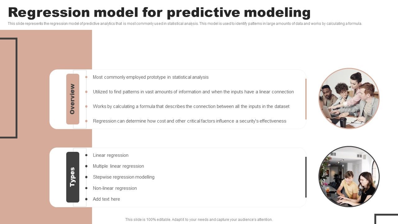 Forecast_Analysis_Technique_IT_Regression_Model_For_Predictive_Modeling_Mockup_PDF_Slide_1.jpg