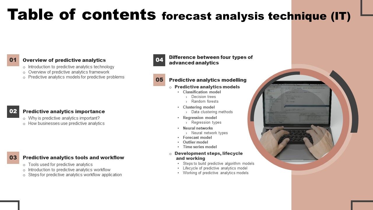 Forecast_Analysis_Technique_IT_Table_Of_Contents_Formats_PDF_Slide_1.jpg