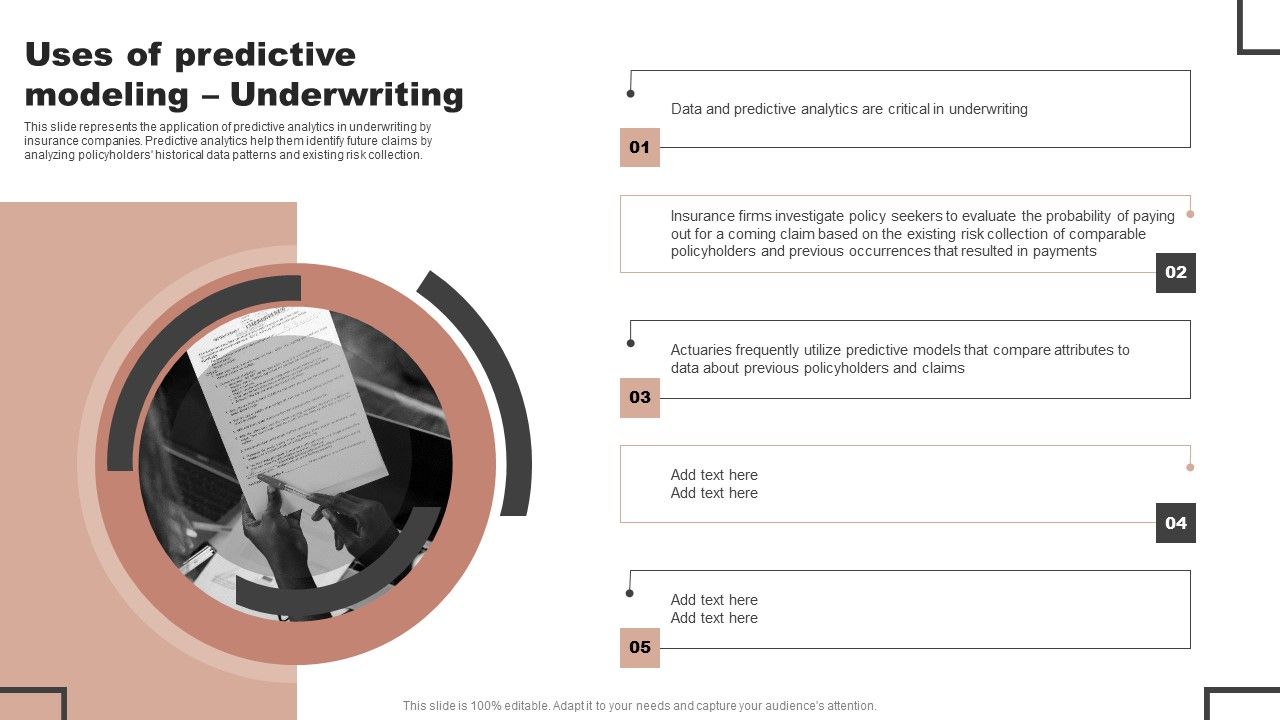Forecast_Analysis_Technique_IT_Uses_Of_Predictive_Modeling_Underwriting_Portrait_PDF_Slide_1.jpg