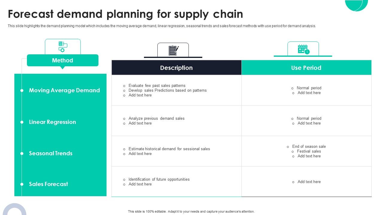 Forecast_Demand_Planning_For_Supply_Chain_Ppt_PowerPoint_Presentation_File_Diagrams_PDF_Slide_1.jpg