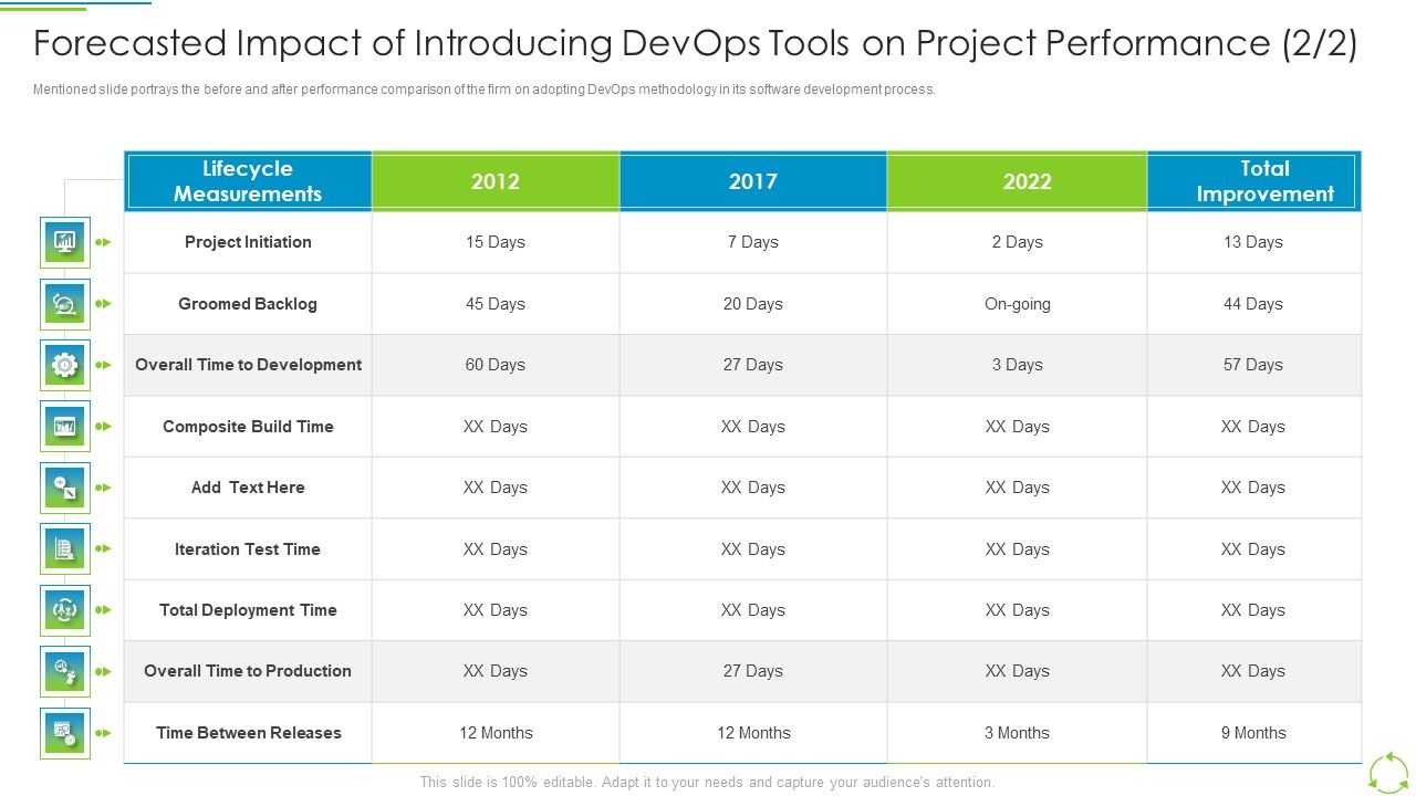 Forecasted_Impact_Of_Introducing_Devops_Tools_On_Project_Executing_Devops_Background_PDF_Slide_1.jpg