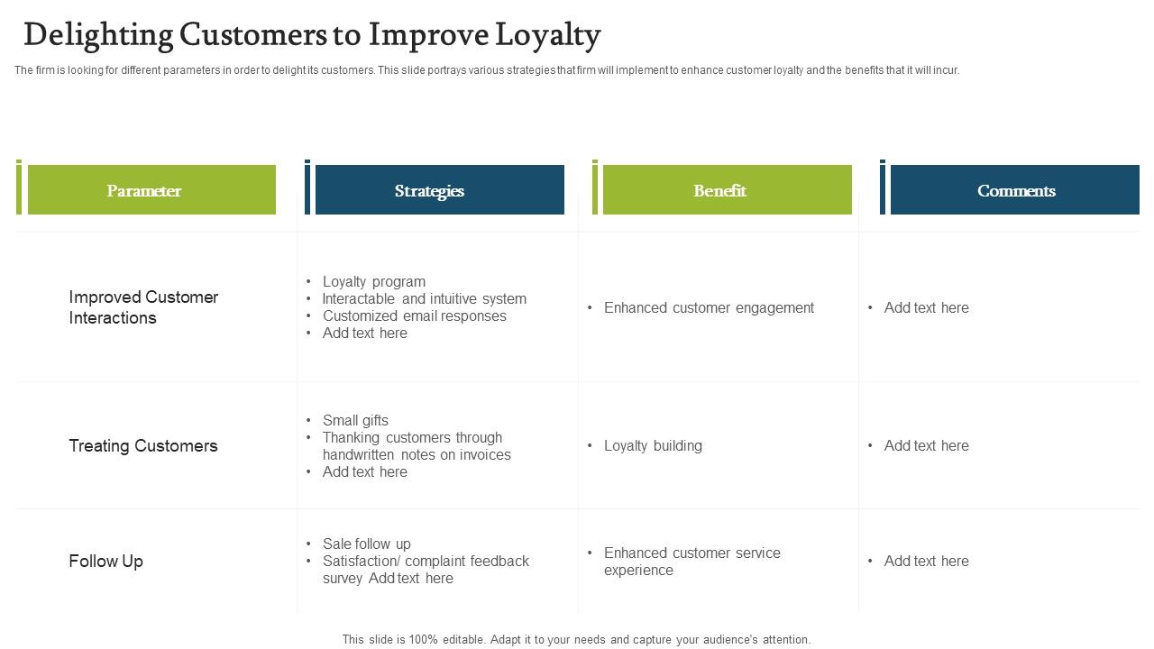 Forecasting_And_Managing_Consumer_Attrition_For_Business_Advantage_Delighting_Customers_To_Improve_Loyalty_Microsoft_PDF_Slide_1.jpg
