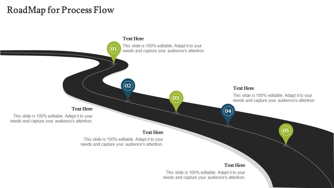 Forecasting_And_Managing_Consumer_Attrition_For_Business_Advantage_Roadmap_For_Process_Flow_Elements_PDF_Slide_1.jpg