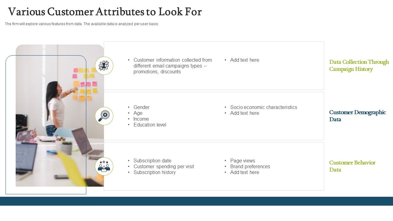 Forecasting_And_Managing_Consumer_Attrition_For_Business_Advantage_Various_Customer_Attributes_To_Look_For_Microsoft_PDF_Slide_1.jpg