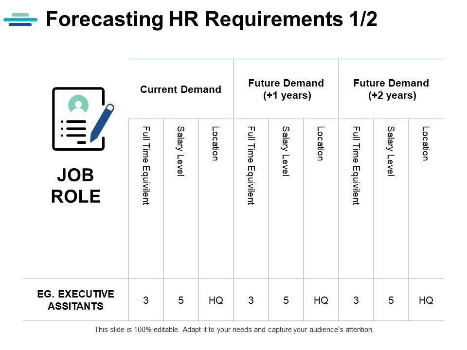 Forecasting_Hr_Requirements_Planning_Ppt_PowerPoint_Presentation_Professional_Display_Slide_1.jpg