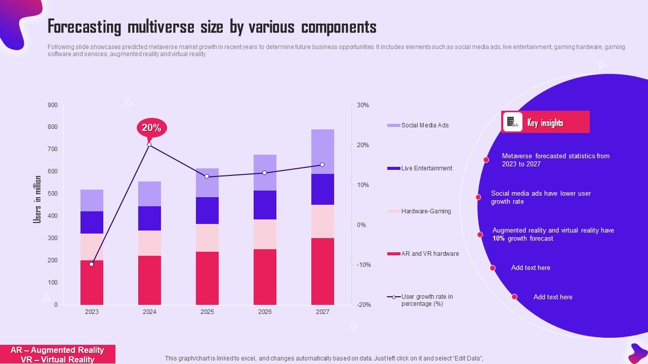 Forecasting_Multiverse_Size_By_Various_Components_Structure_PDF_Slide_1.jpg
