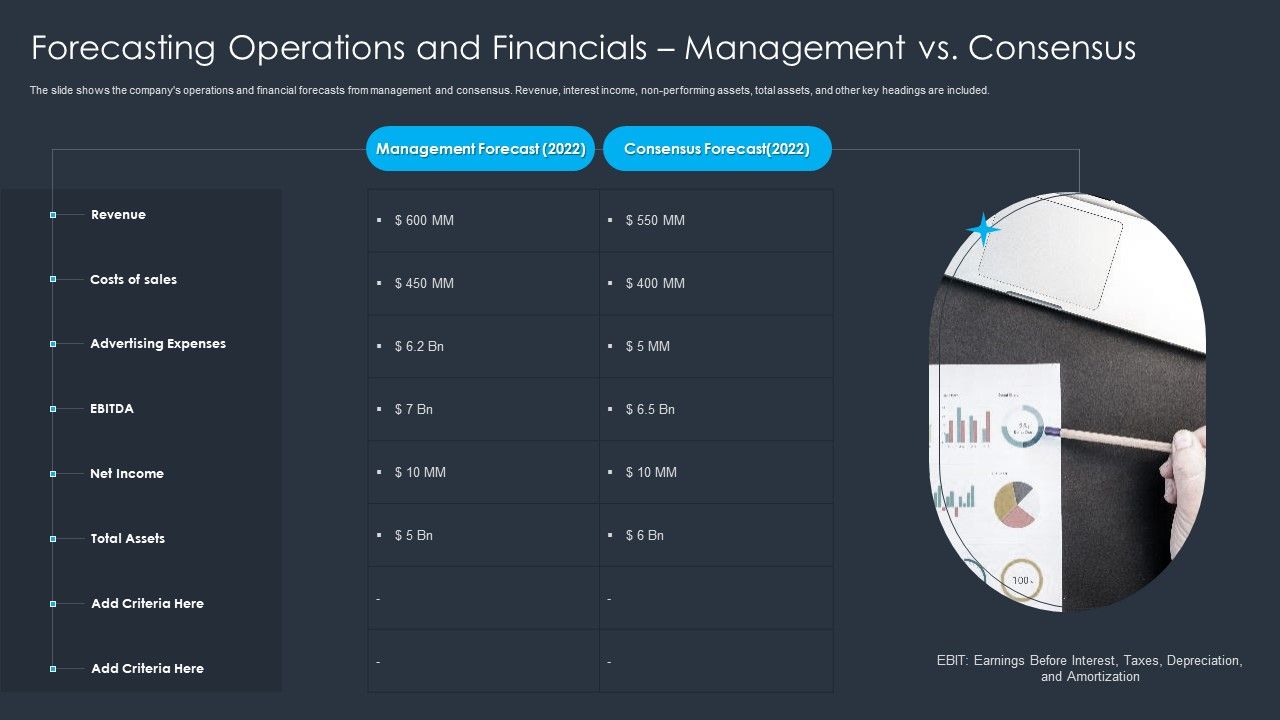 Forecasting_Operations_And_Financials_Management_Vs_Consensus_Ideas_PDF_Slide_1.jpg