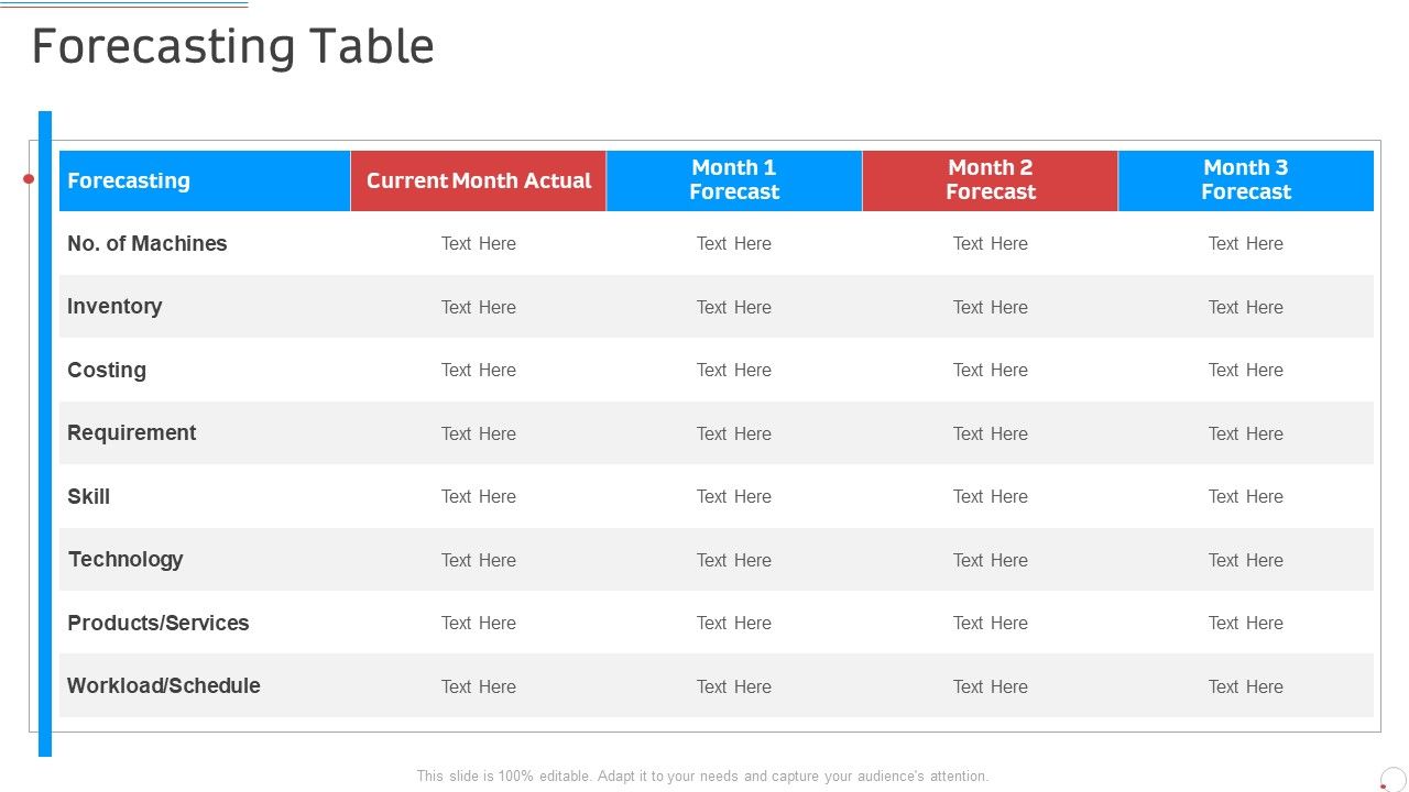 Forecasting_Table_Manufacturing_Control_Ppt_Backgrounds_PDF_Slide_1.jpg