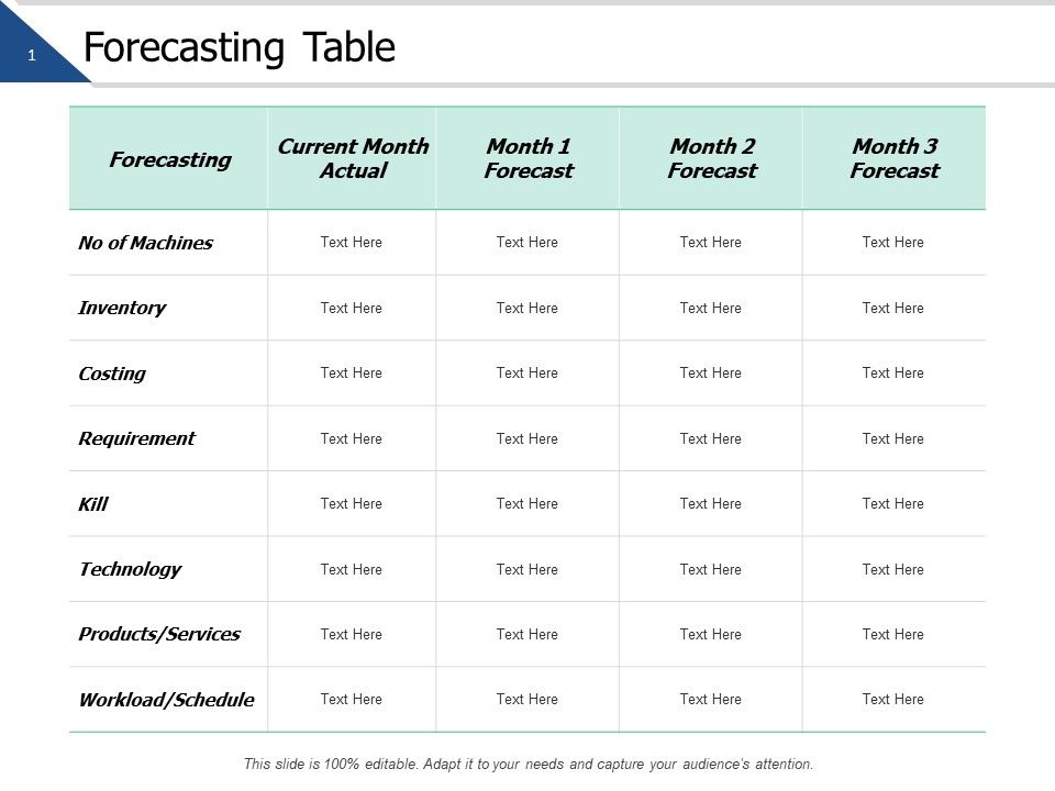 Forecasting_Table_Strtegy_Ppt_PowerPoint_Presentation_Ideas_Elements_Slide_1.jpg