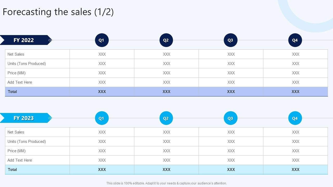 Forecasting_The_Sales_B2B_Electronic_Commerce_Startup_Mockup_PDF_Slide_1.jpg