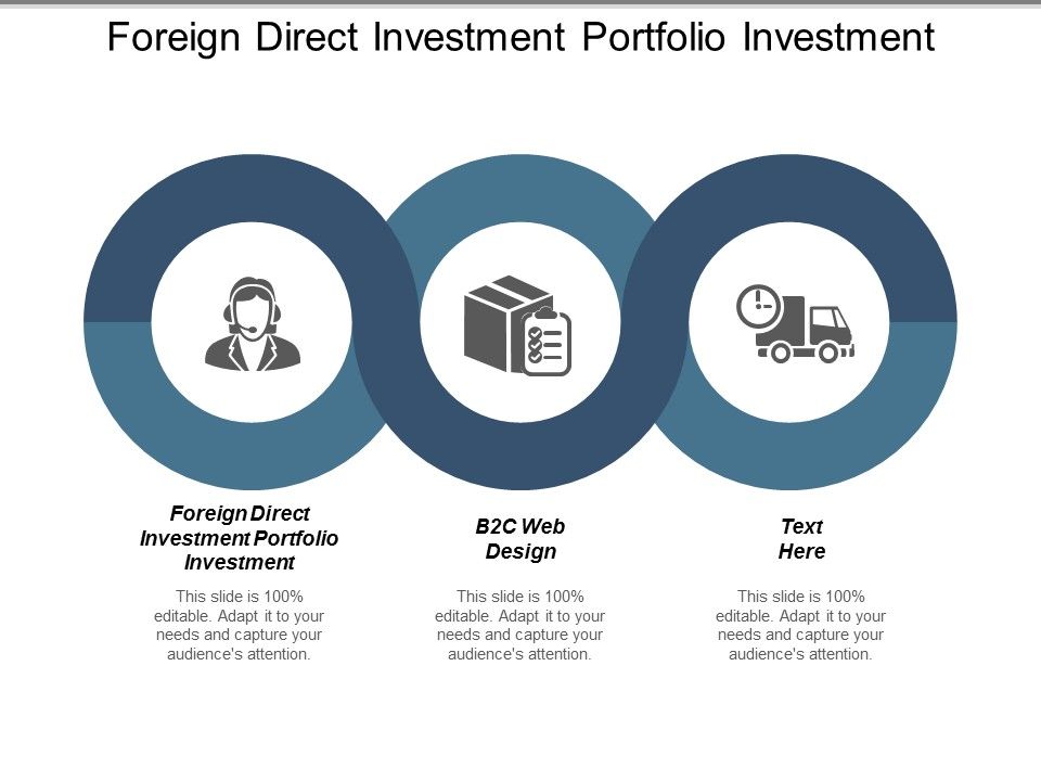 Foreign_Direct_Investment_Portfolio_Investment_B2c_Web_Design_Ppt_PowerPoint_Presentation_Inspiration_Layout_Ideas_Slide_1.jpg