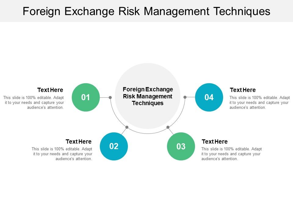 Foreign_Exchange_Risk_Management_Techniques_Ppt_PowerPoint_Presentation_Gallery_Deck_Cpb_Slide_1.jpg