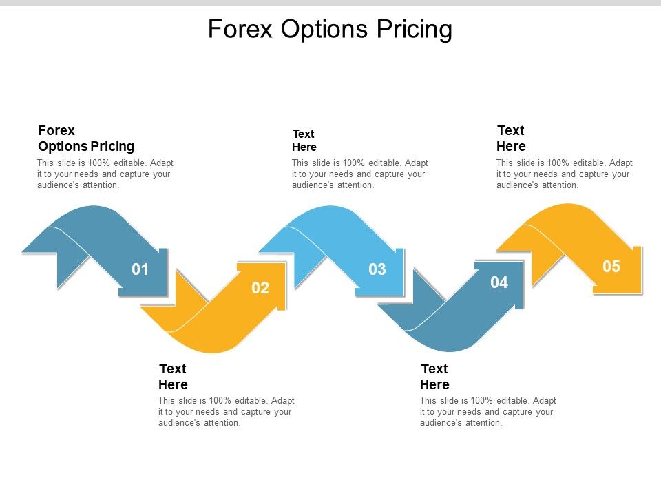 Forex_Options_Pricing_Ppt_PowerPoint_Presentation_Slides_Graphics_Download_Cpb_Slide_1.jpg