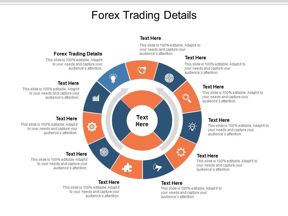 Forex_Trading_Details_Ppt_PowerPoint_Presentation_Gallery_Examples_Cpb_Pdf_Slide_1.jpg