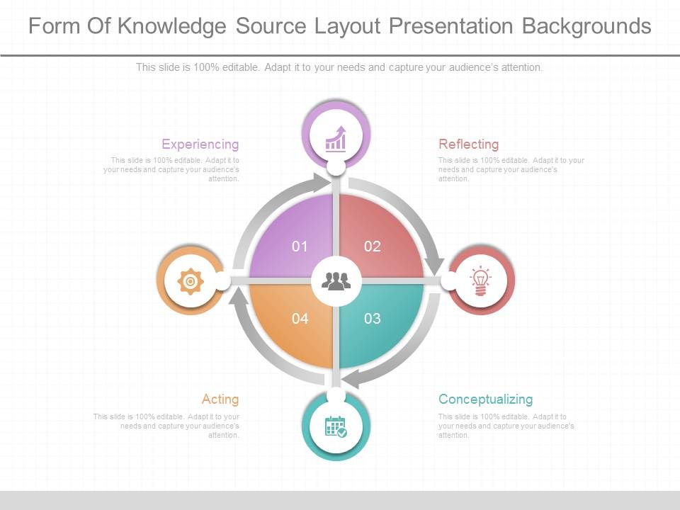 Form_Of_Knowledge_Source_Layout_Presentation_Backgrounds_1.jpg