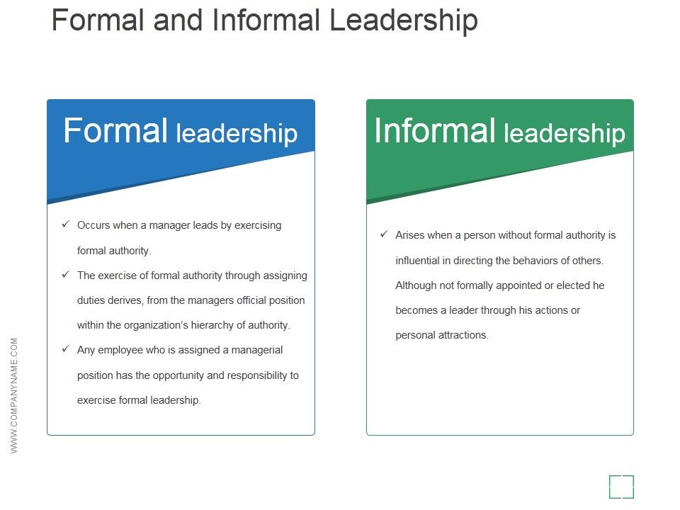 Formal_And_Informal_Leadership_Ppt_PowerPoint_Presentation_Pictures_Slide_1.jpg