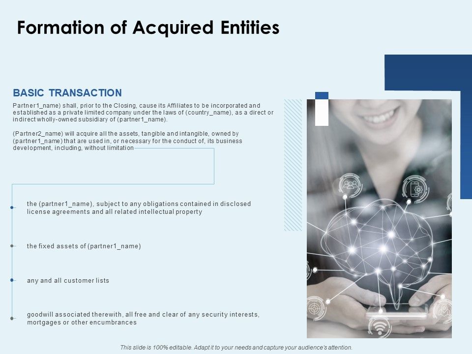 Formation_Of_Acquired_Entities_Ppt_PowerPoint_Presentation_Gallery_Infographic_Template_Slide_1.jpg