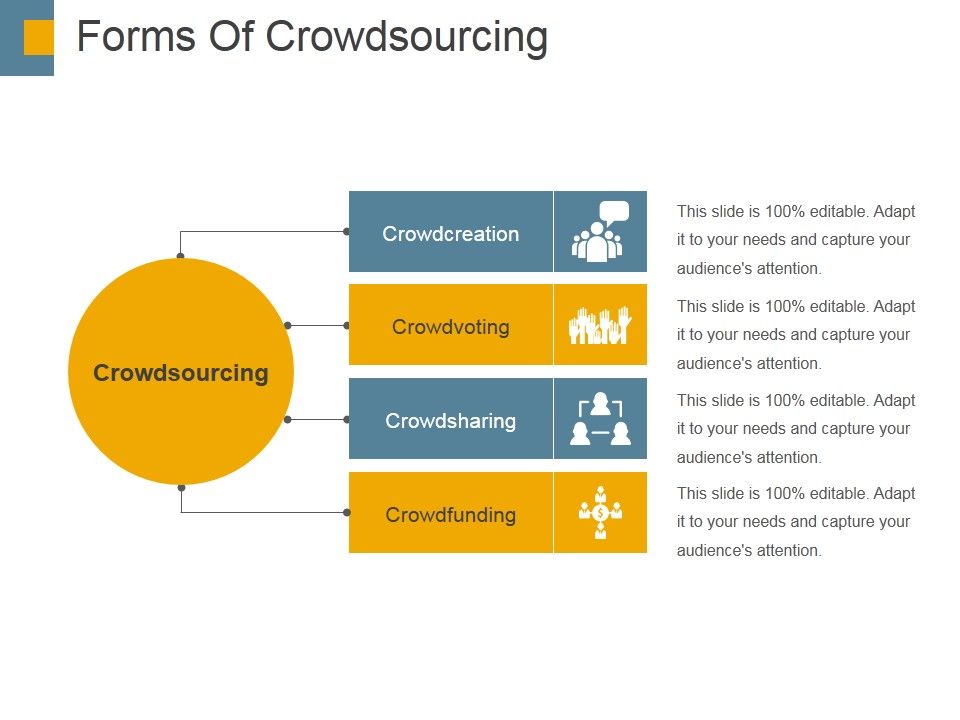 Forms_Of_Crowdsourcing_Ppt_PowerPoint_Presentation_File_Display_Slide_1.jpg