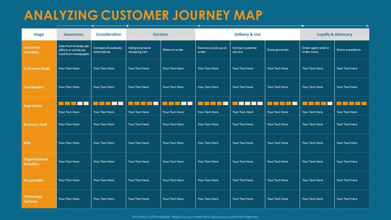 Formulating_And_Implementing_Organization_Sales_Action_Plan_Analyzing_Customer_Journey_Map_Introduction_PDF_Slide_1.jpg