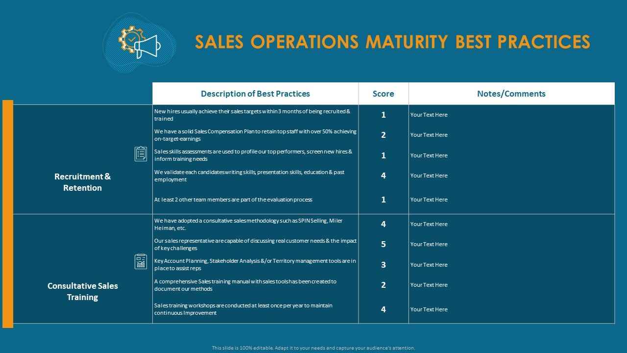 Formulating_And_Implementing_Organization_Sales_Action_Plan_Sales_Operations_Maturity_Best_Practices_Introduction_PDF_Slide_1.jpg
