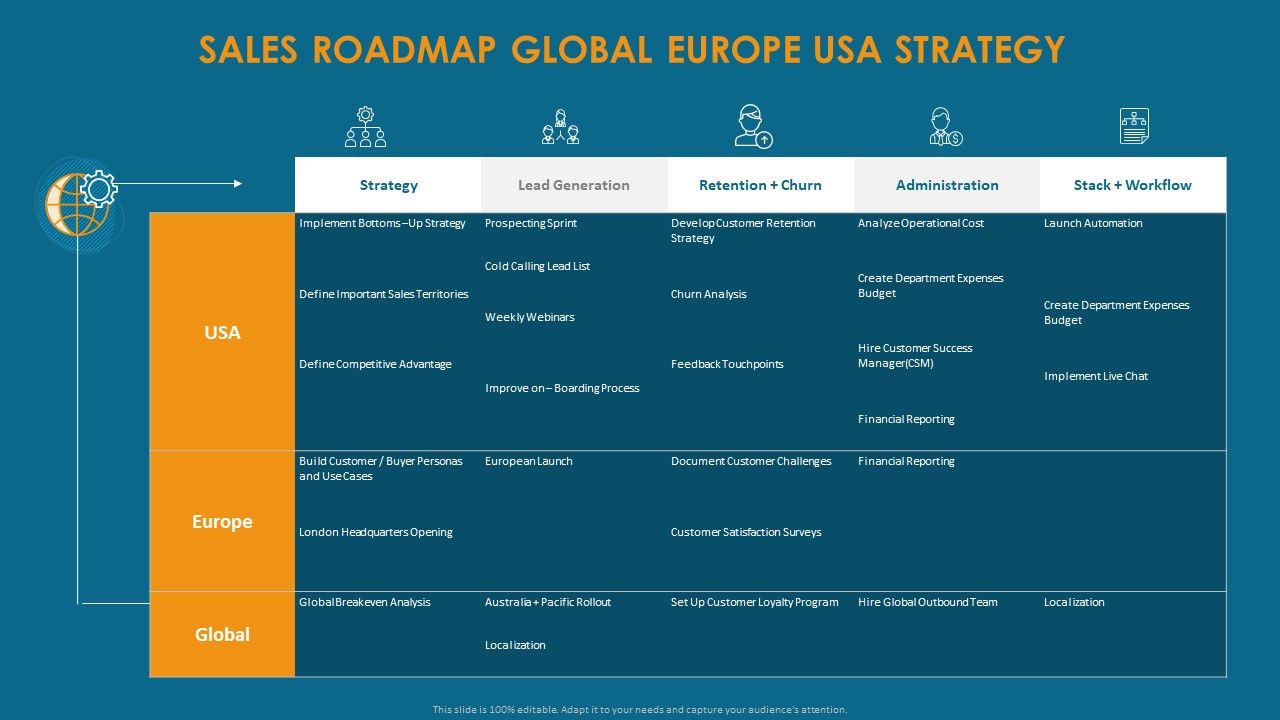 Formulating_And_Implementing_Organization_Sales_Action_Plan_Sales_Roadmap_Global_Europe_Usa_Strategy_Graphics_PDF_Slide_1.jpg