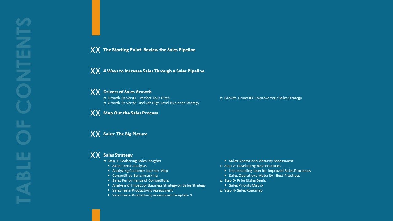 Formulating_And_Implementing_Organization_Sales_Action_Plan_Table_Of_Contents_Guidelines_PDF_Slide_1.jpg