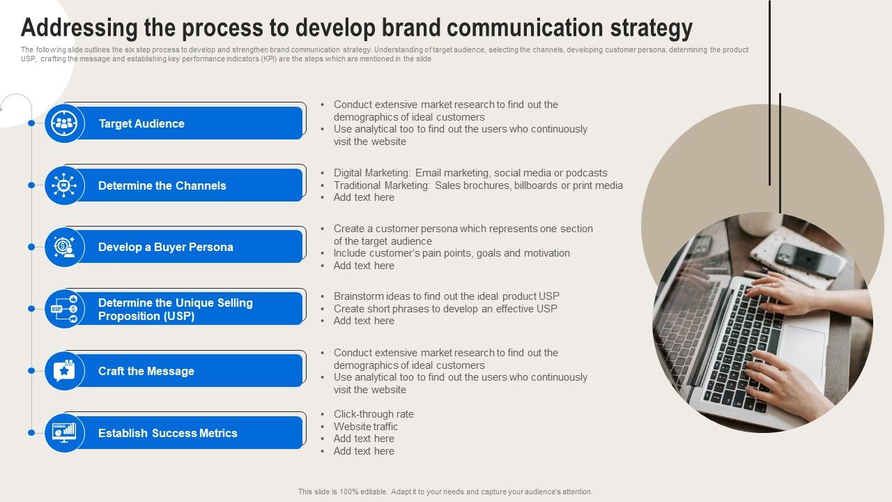 Formulating_Branding_Strategy_To_Enhance_Revenue_And_Sales_Addressing_The_Process_To_Develop_Brand_Designs_PDF_Slide_1.jpg