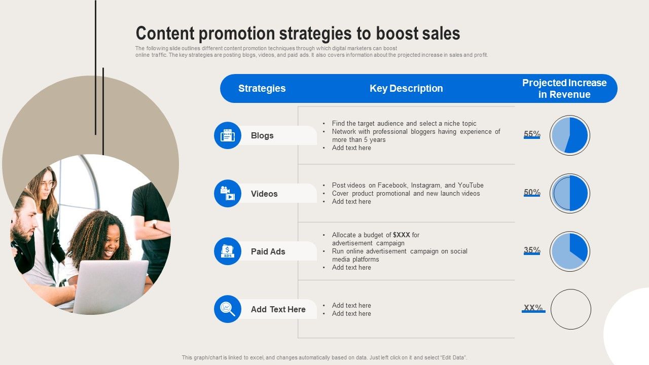 Formulating_Branding_Strategy_To_Enhance_Revenue_And_Sales_Content_Promotion_Strategies_To_Boost_Sales_Information_PDF_Slide_1.jpg