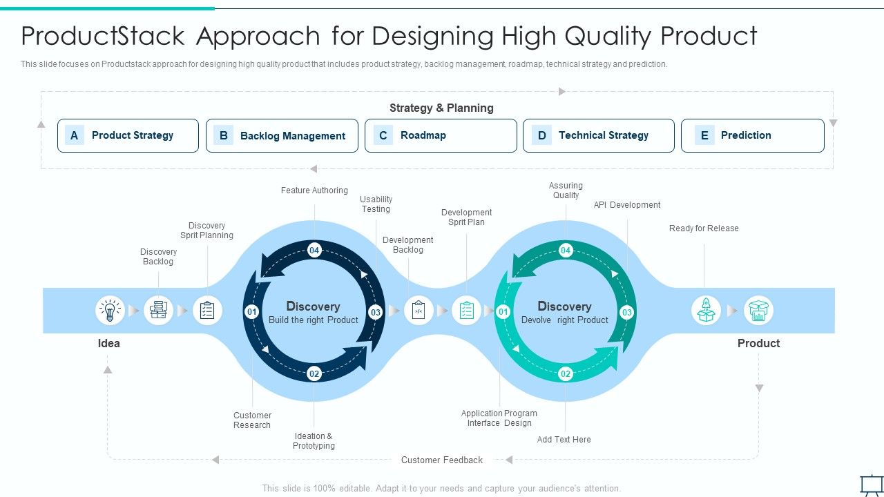 Formulating_Competitive_Plan_Of_Action_For_Effective_Product_Leadership_Productstack_Approach_For_Designing_Brochure_PDF_Slide_1.jpg