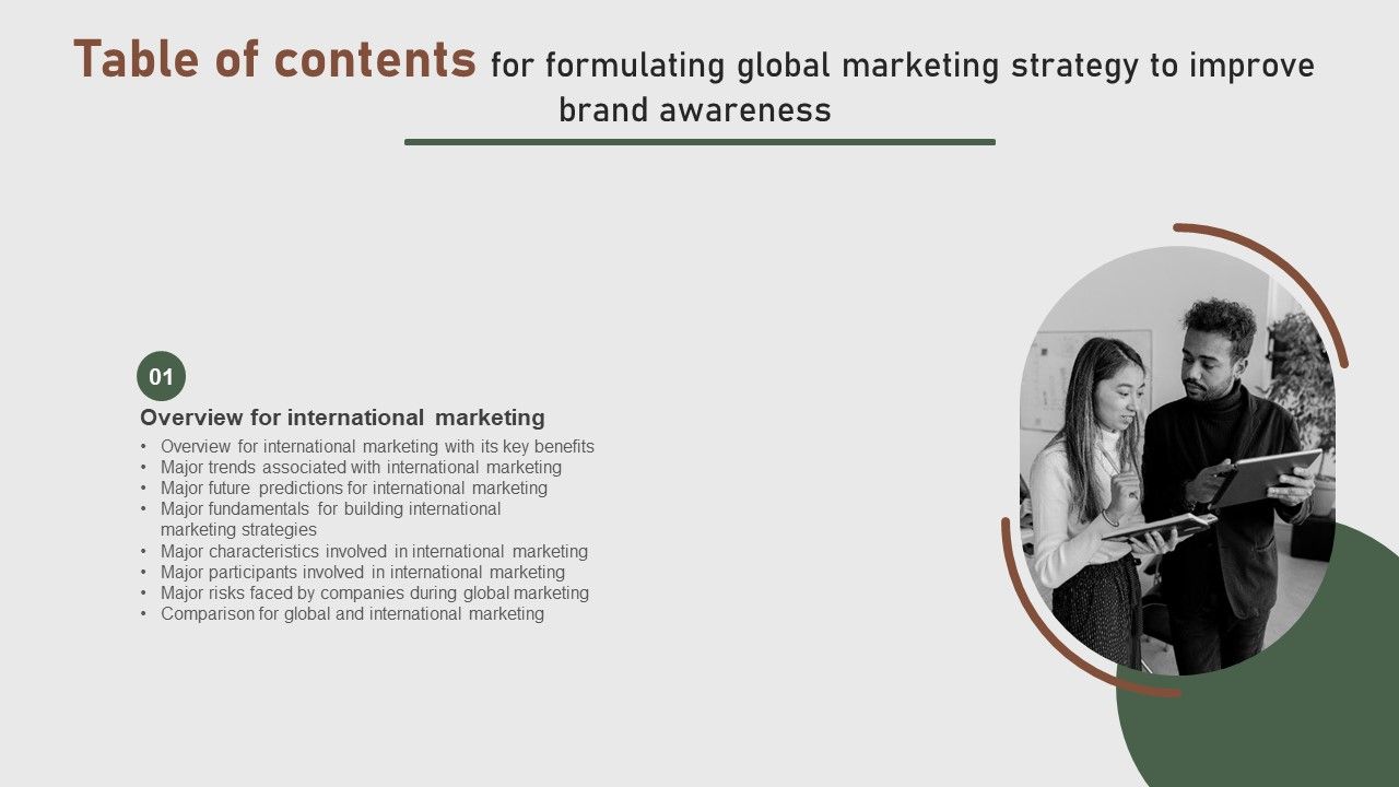 Formulating_Global_Marketing_Strategy_To_Improve_Brand_Awareness_Table_Of_Contents_Background_PDF_Slide_1.jpg
