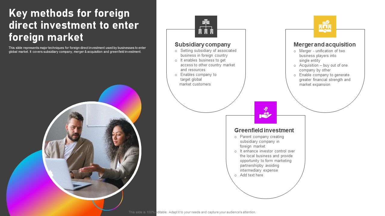 Formulating_International_Promotional_Campaign_Strategy_Key_Methods_For_Foreign_Direct_Investment_To_Enter_Graphics_PDF_Slide_1.jpg